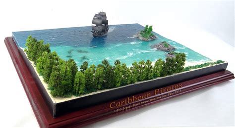 kativ.eu - /files/IvoHobby/Ships/water diorama/