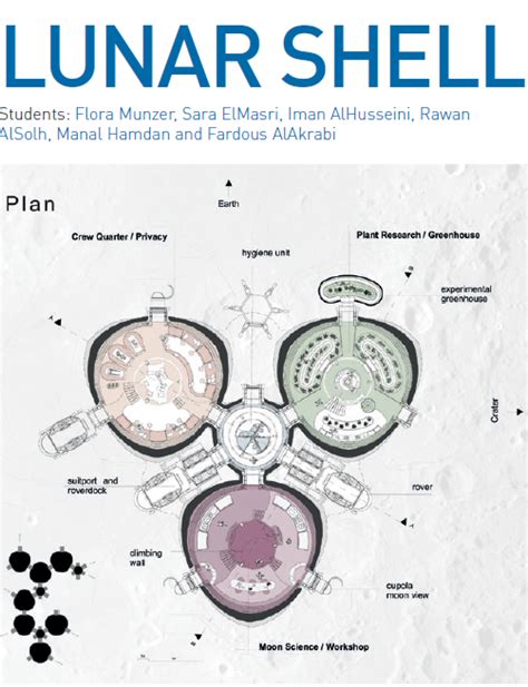 LUNAR OASIS – architectural visions for an integrated lunar habitat ...