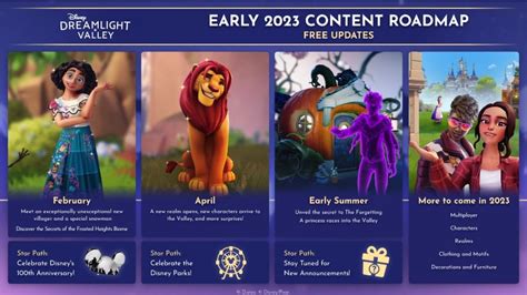 Full Disney Dreamlight Valley Roadmap Explained | Attack of the Fanboy