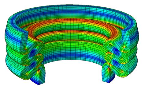 Abaqus Standard - The non-linear implicit solver | Simuleon