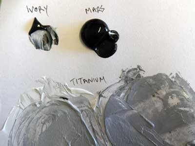 Colour mixing. Uses of Mars black.