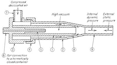 Top 10 Ideas that Prove Nikola Tesla was the Greatest Mad Scientist in ...