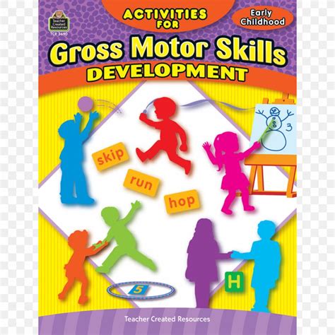 Activities For Gross Motor Skills Development Activities For Fine Motor Skills Development, PNG ...