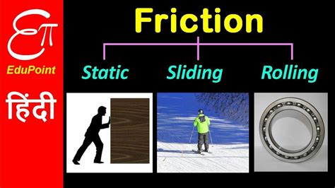 88+ Static Friction Definition Examples - l2sanpiero