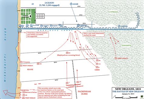 Map of the Battle of New Orleans - January 8, 1815