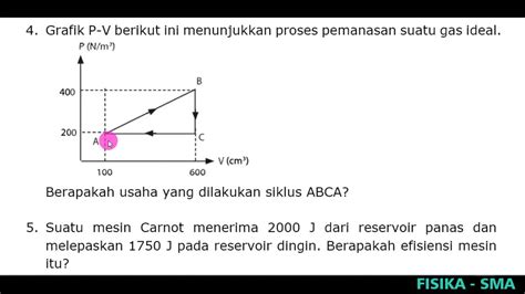 Contoh Soal Termodinamika - Contoh Soal Proses Isobarik termodinamika - YouTube : Jika tekanan ...