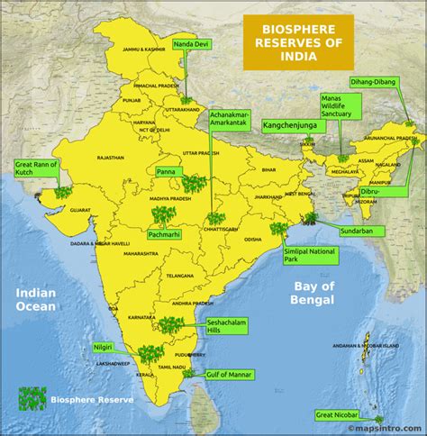 Tricks To Remember Biosphere Reserves In India - EpaperPDF