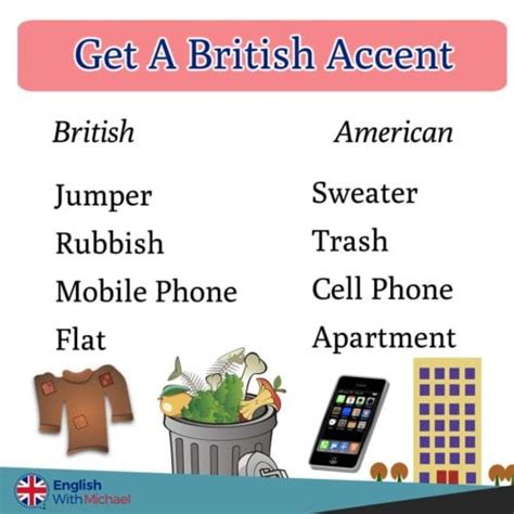 How to Get a British Accent - English With Michael