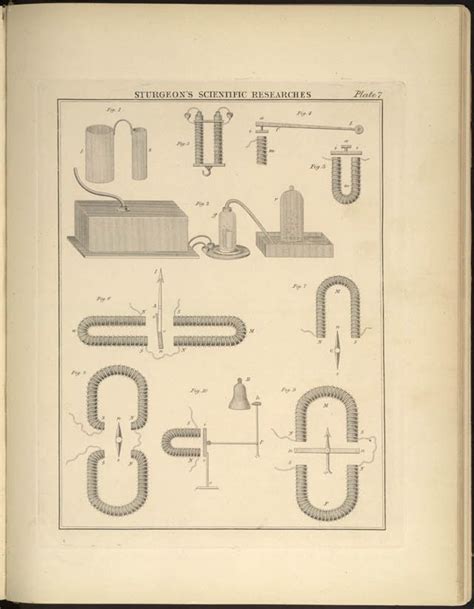 Biography of Samuel F.B. Morse, Inventor of the Telegraph