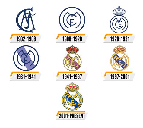 Dessin Logo Real Madrid - Coloriage Real Madrid A Imprimer