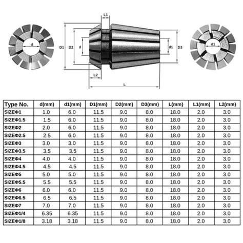 Genmitsu ER11 Precision Spring Collet Set – SainSmart.com