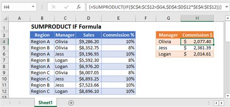 Sumproduct and if in excel - Блог о рисовании и уроках фотошопа