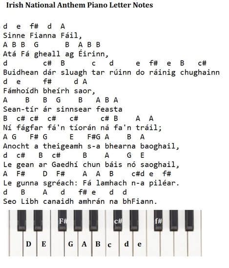 The Irish National Anthem Sheet Music Tin Whistle Tab + Piano Keyboard Letter Notes - Irish folk ...