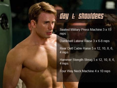 Chris Evans Heavy Split Workout Routine and Diet