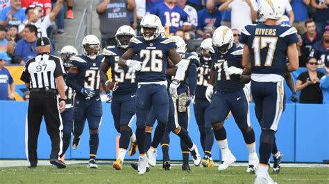 7 takeaways from Los Angeles Chargers’ first unofficial depth chart