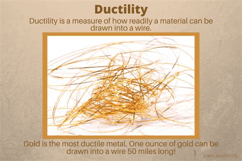 Ductility - Ductile Definition and Examples