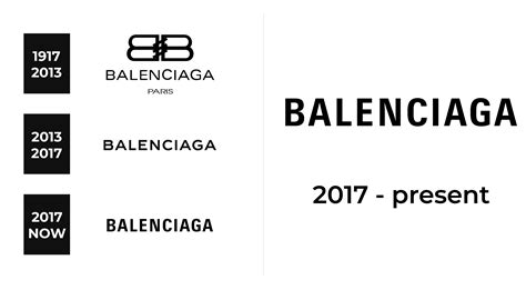 Balenciaga Logo and sign, new logo meaning and history, PNG, SVG