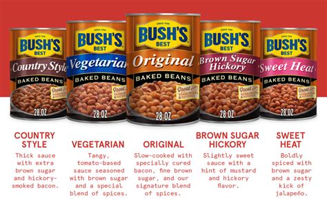 Amazon.com : BUSH'S BEST Canned Onion Baked Beans (Pack of 12), Source of Plant Based Protein ...