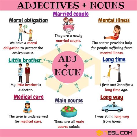 300+ Useful Adjective Noun Combinations from A-Z • 7ESL | Nouns and adjectives, English ...