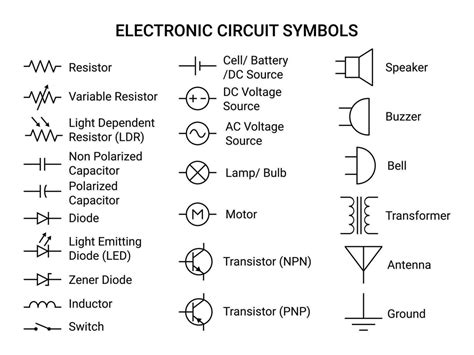 Electronic and Electrical Symbols 26567205 Vector Art at Vecteezy