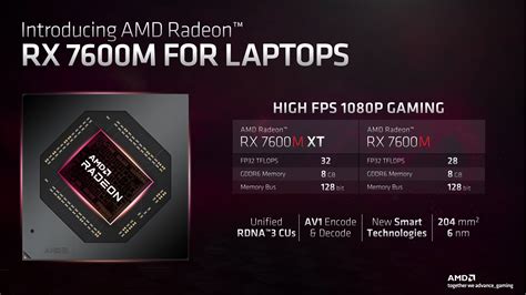 AMD’s new RDNA 3 GPUs will compete with Nvidia for mid-range gaming ...