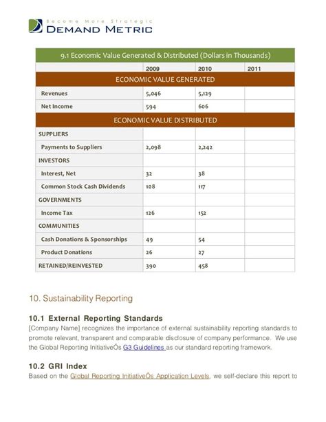 Sustainability Report Template