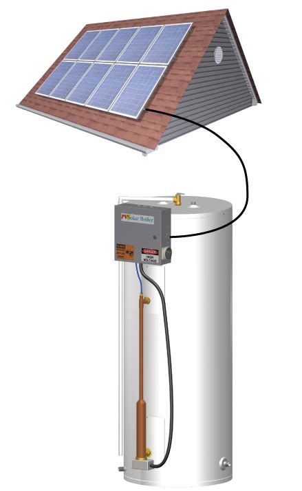 Solar Systems - Solar Domestic Water Heating and Photovoltaics