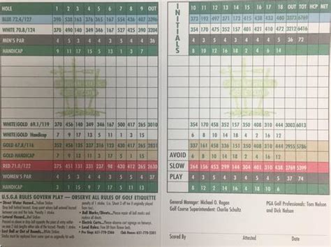 Indian Hills Golf Club - Course Profile | Course Database