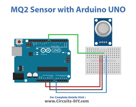 How MQ2 Gas Smoke Sensor Interface with Arduino UNO