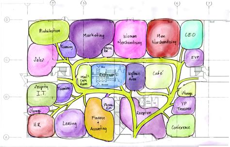 J+M Interior Design » Design Services | Bubble diagram, Bubble diagram architecture, Diagram ...