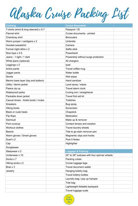 Alaska Cruise Packing List - change comin