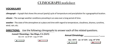 Solved CLIMOGRAPH worksheet VOCABULARY climograph - A graph | Chegg.com