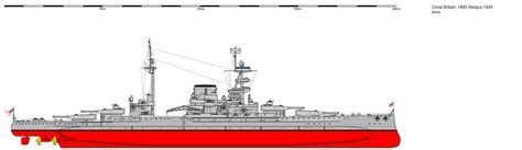 HMS Malaya by JediRhydon101st on DeviantArt