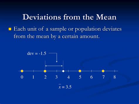 PPT - Standard Deviation PowerPoint Presentation, free download - ID:6722324