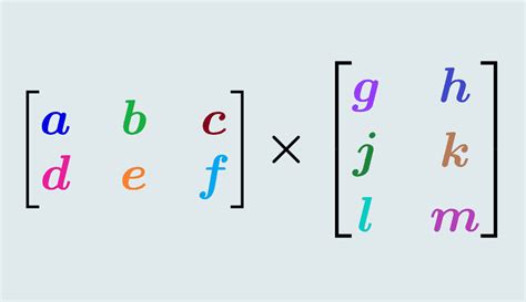 Multiplicación de matrices 2x3 y 3x2 - Ejercicios resueltos - Neurochispas