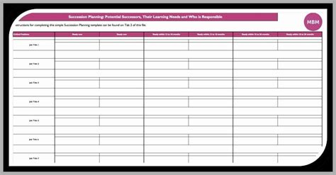 Succession Planning Template Excel Lovely Succession Planning Template ...