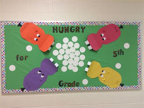 Hungry, Hungry Hippos bulletin board for grade level board game theme | Board game themes ...