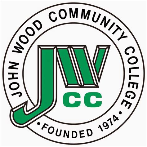 JWCC Trustees Approve Tentative Balanced Budget for 2019 Fiscal Year - WTAD