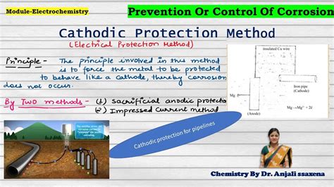 Cathodic Protection corrosion| sacrificial anodic protection | Impressed current cathodic ...