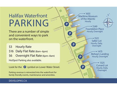 2019Halifax Waterfront Parking Map | Develop Nova Scotia