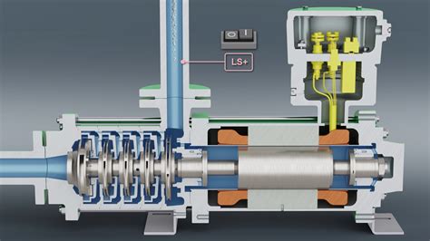 HERMETIC canned motor pumps acc. to API 685 - hermetic