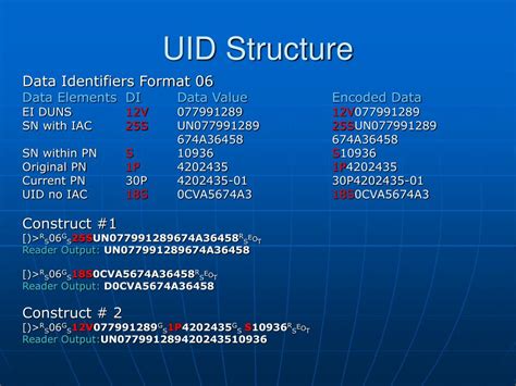 PPT - Small Label UID Format for Part Tracking Applications PowerPoint Presentation - ID:195316