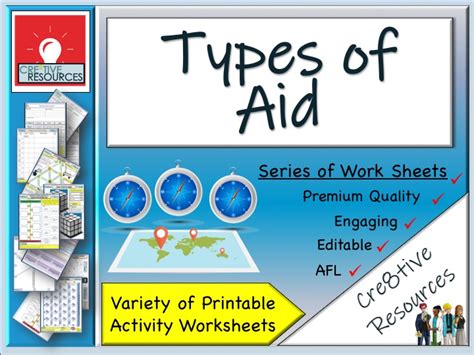 Types of AID | Teaching Resources