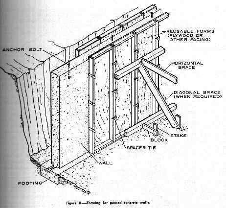 Frost-protected shallow foundation HTM wing insulation details | The Natural Home