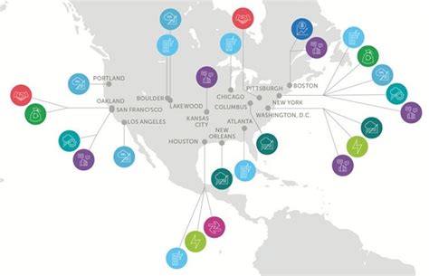 100 City Solutions for Climate Action From the U.S. and Around the World - EcoWatch