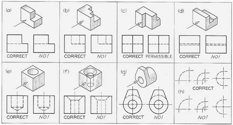 ENGR 1304: Ch2: Views and Perspectives