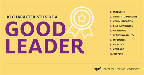 The 10 Characteristics And Qualities Of A Good Leader CCL, 41% OFF