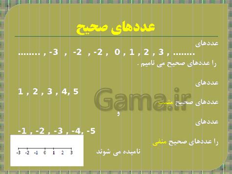 پاورپوینت ریاضی پایه ششم دبستان | معرفی اعداد صحیح - گاما