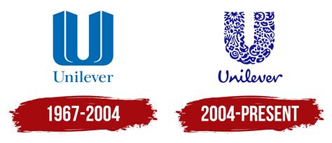 Unilever Logo, symbol, meaning, history, PNG, brand