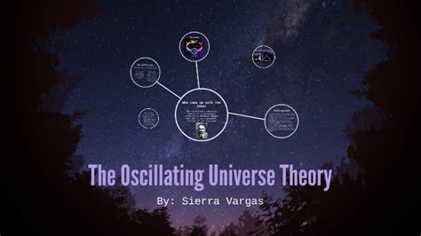 The Oscillating Universe Theory by Sierra Vargas on Prezi